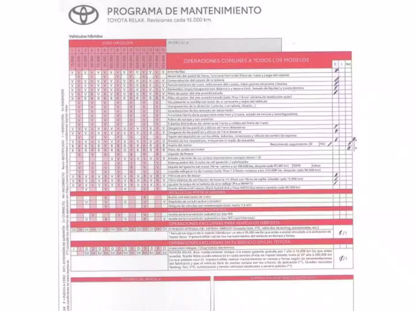 Mantenimiento