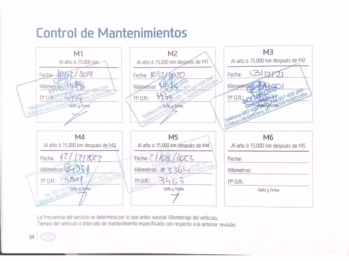 Mantenimiento