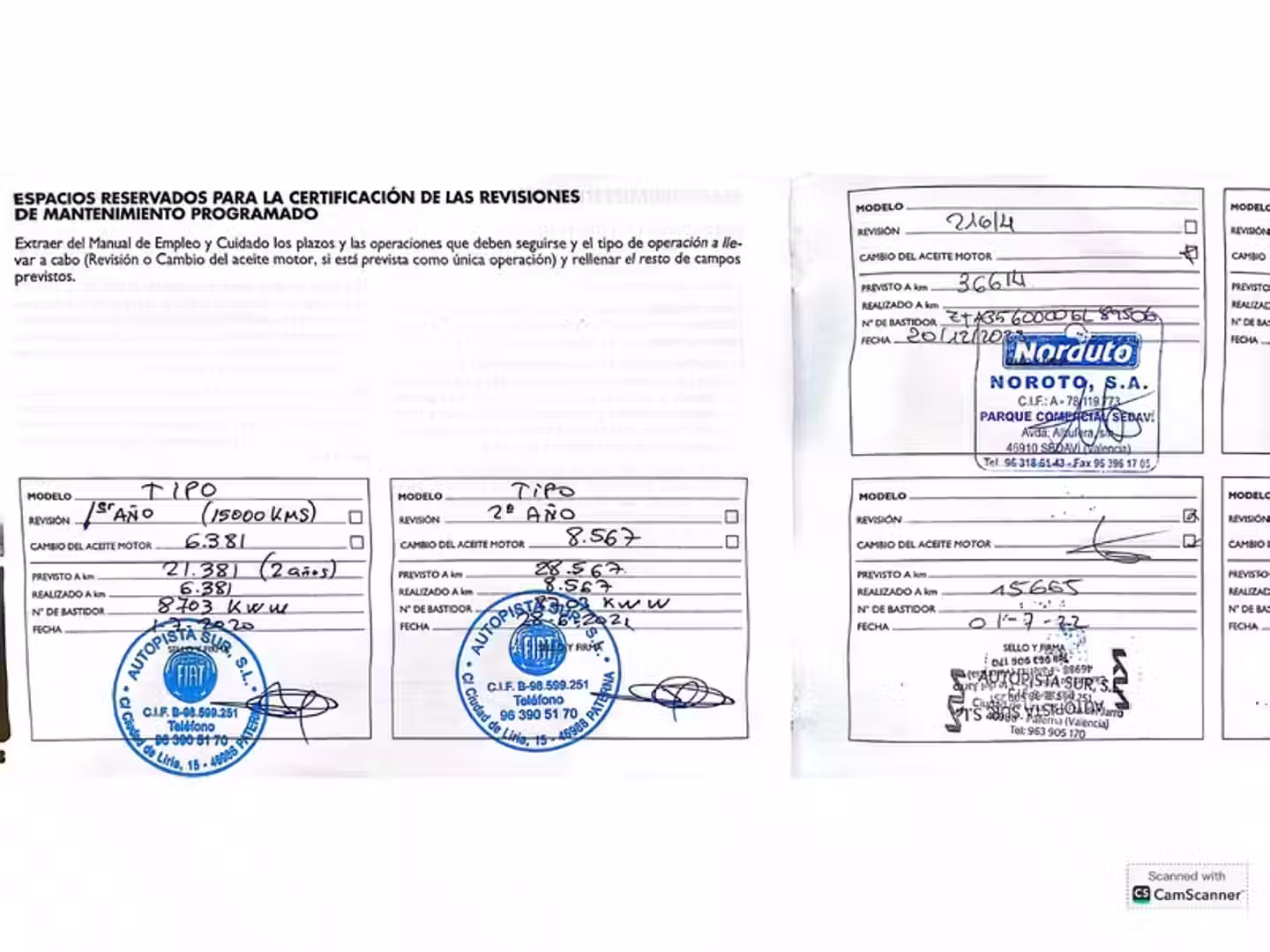 Mantenimiento