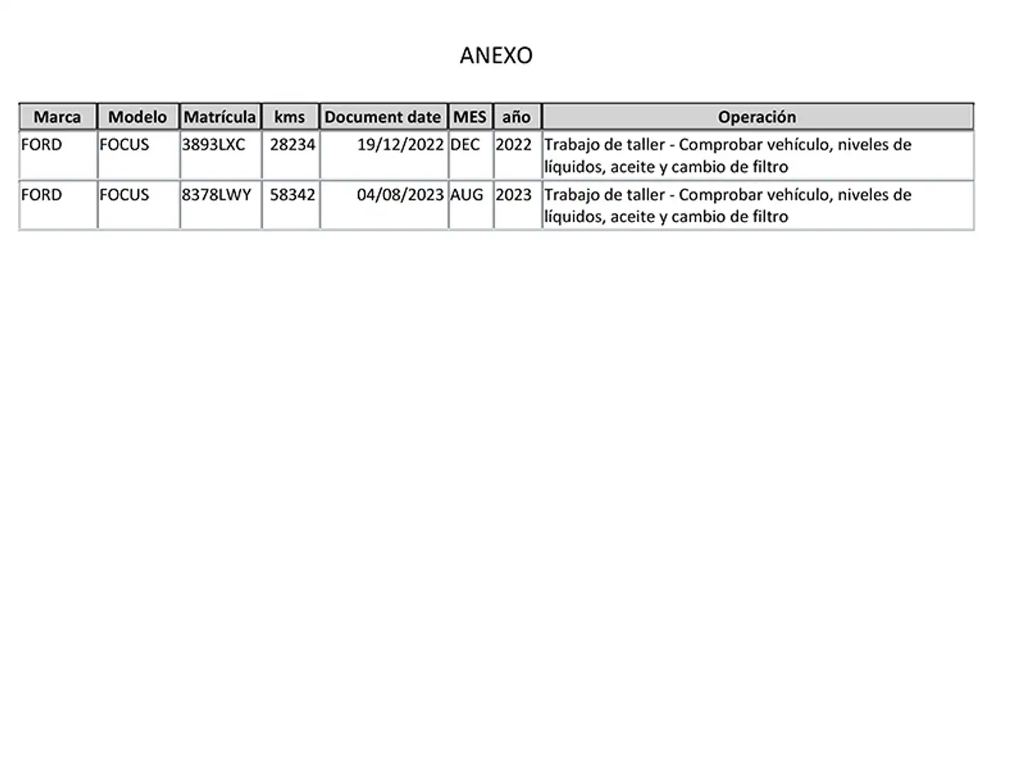 Mantenimiento