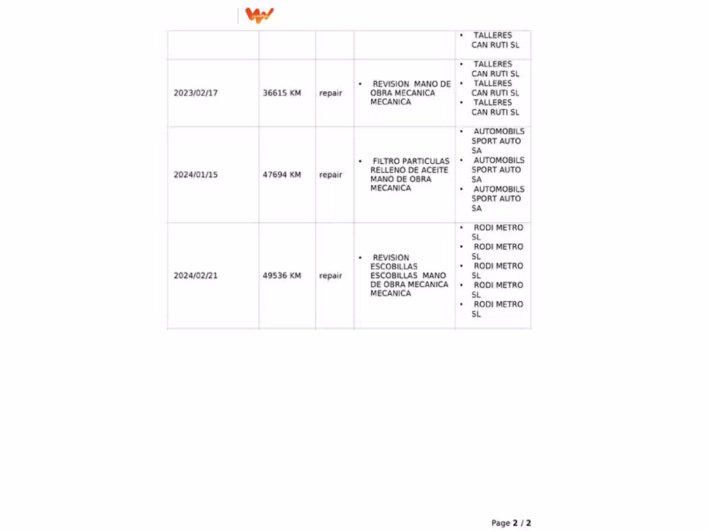 Mantenimiento