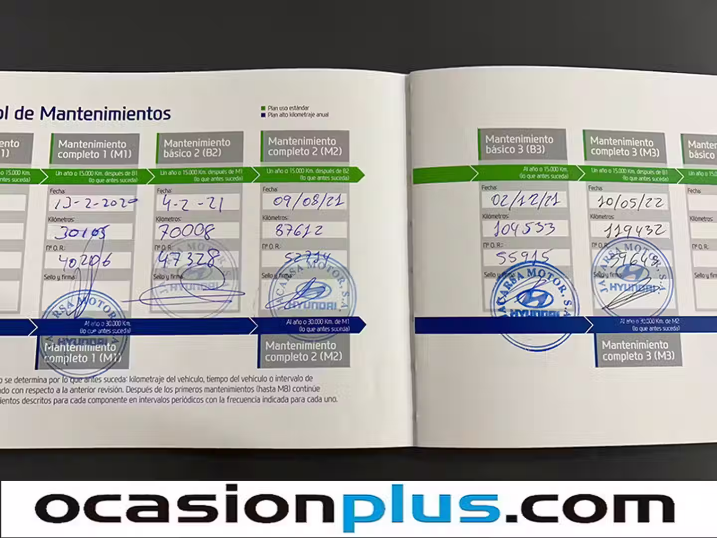 Mantenimiento