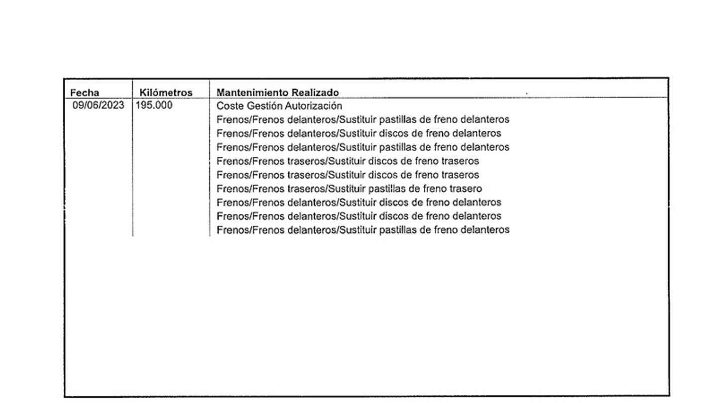 Mantenimiento