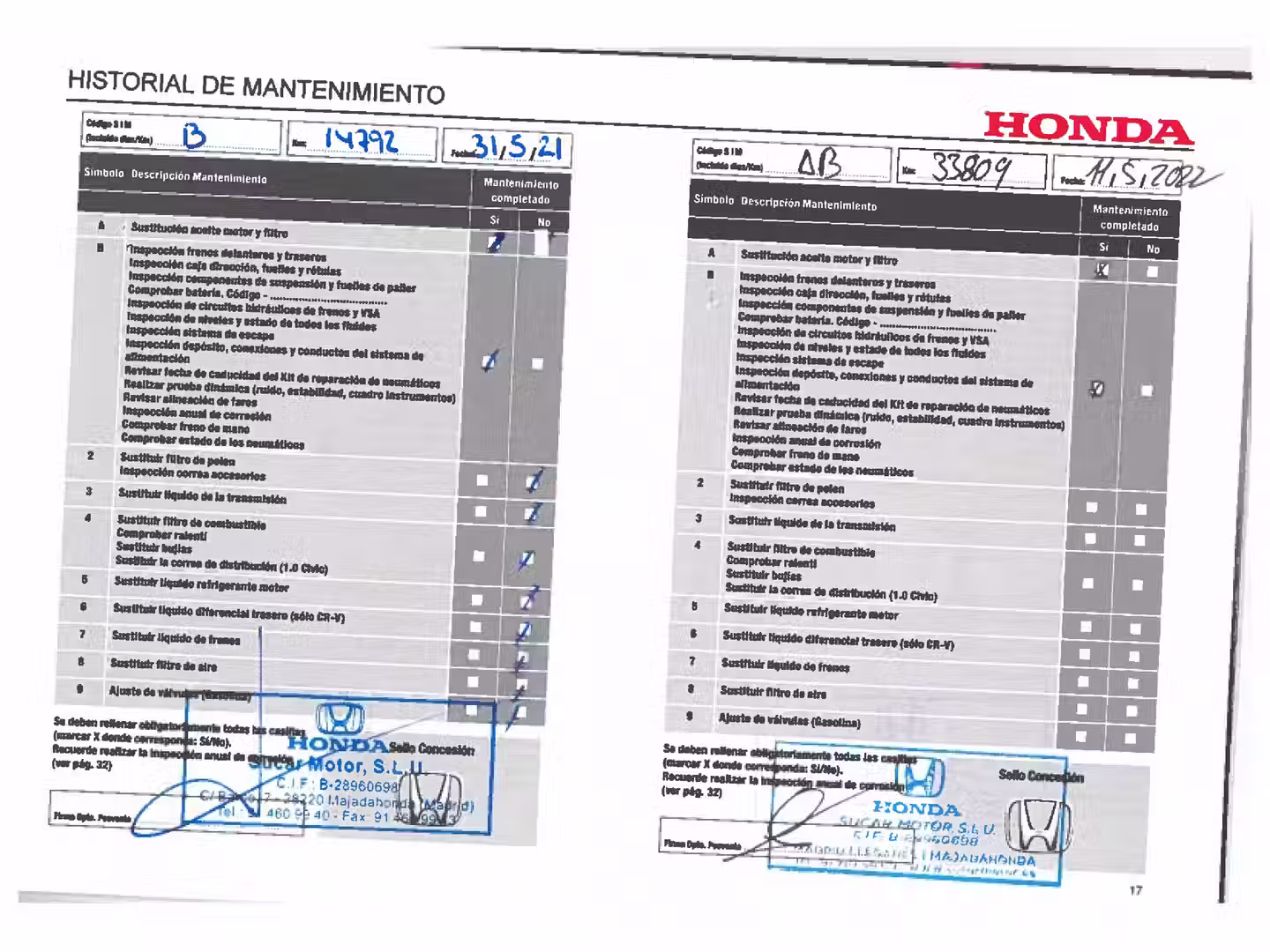 Mantenimiento