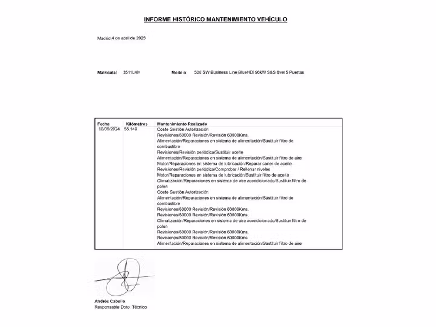 Mantenimiento