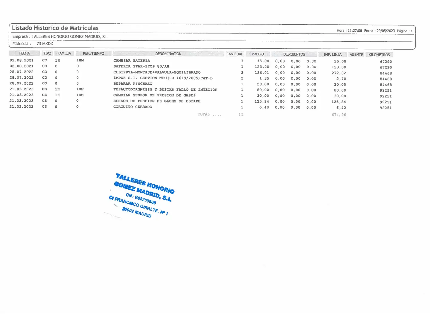 Mantenimiento