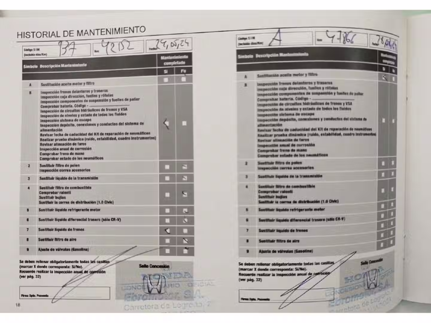 Mantenimiento