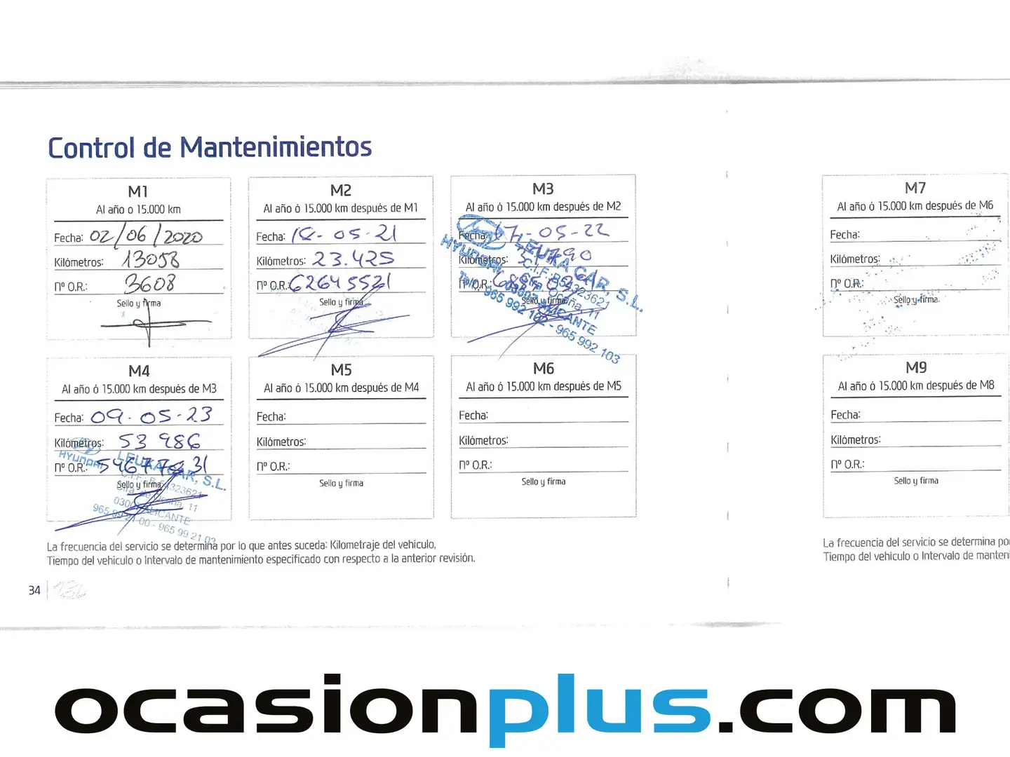 Mantenimiento