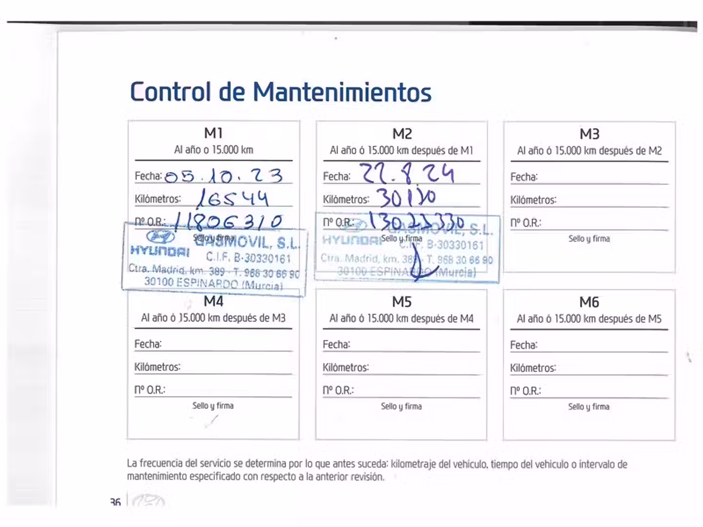 Mantenimiento