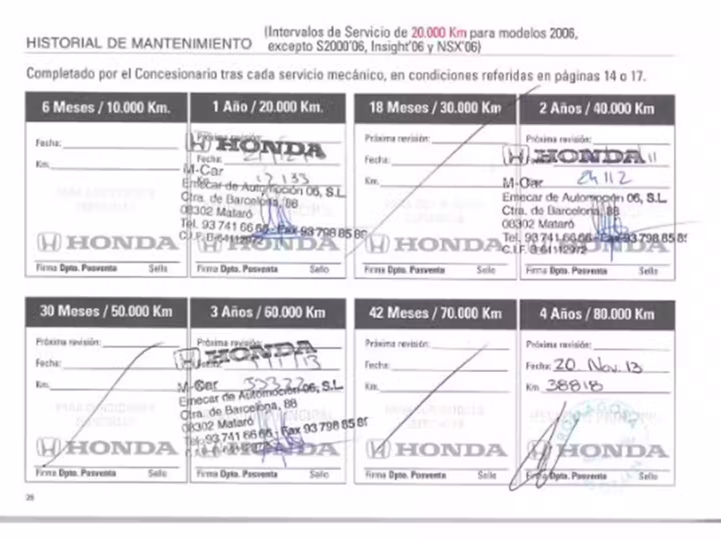 Mantenimiento