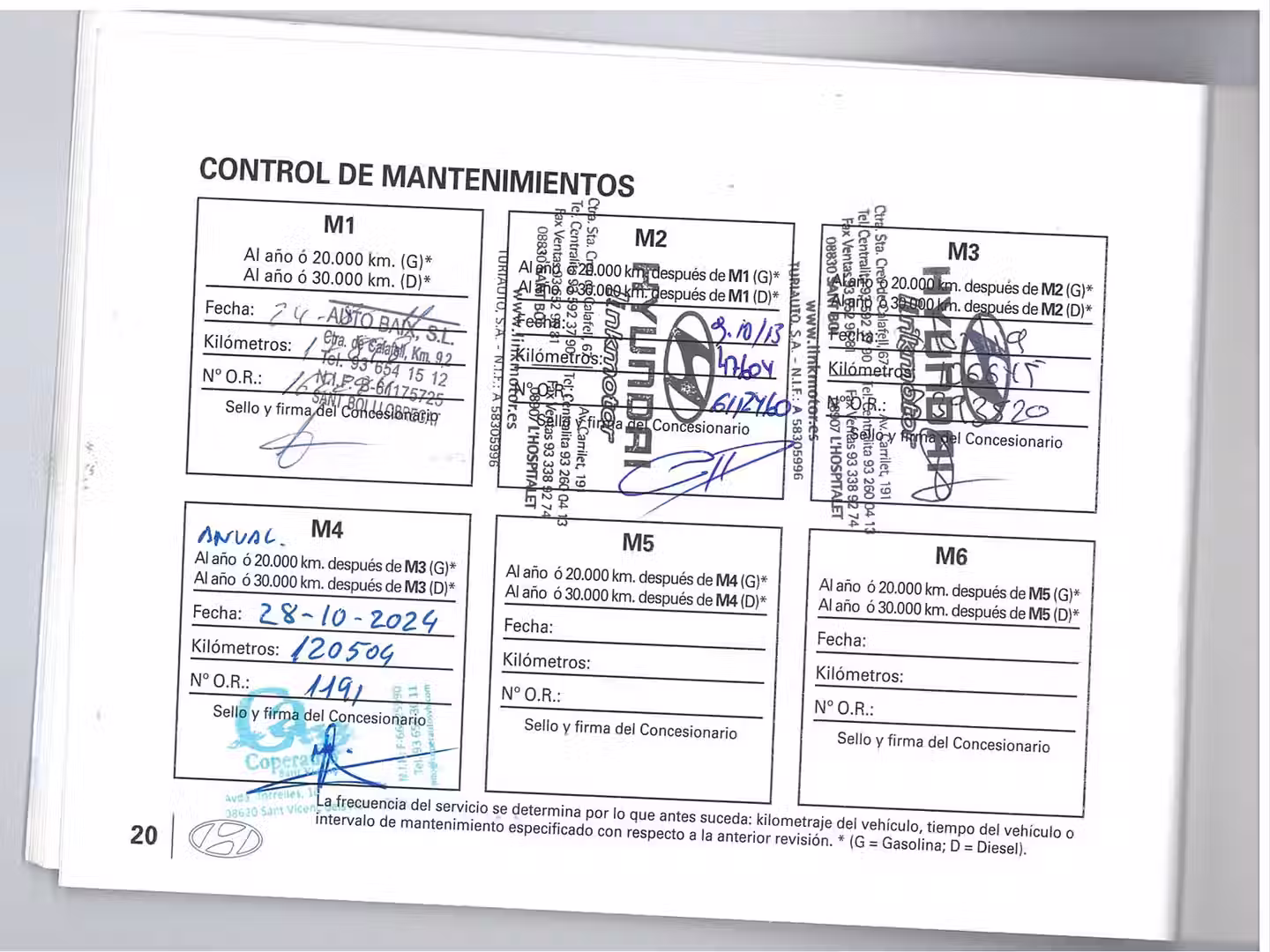 Mantenimiento