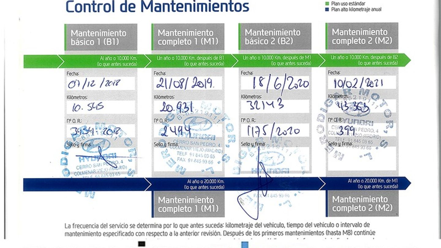 Mantenimiento