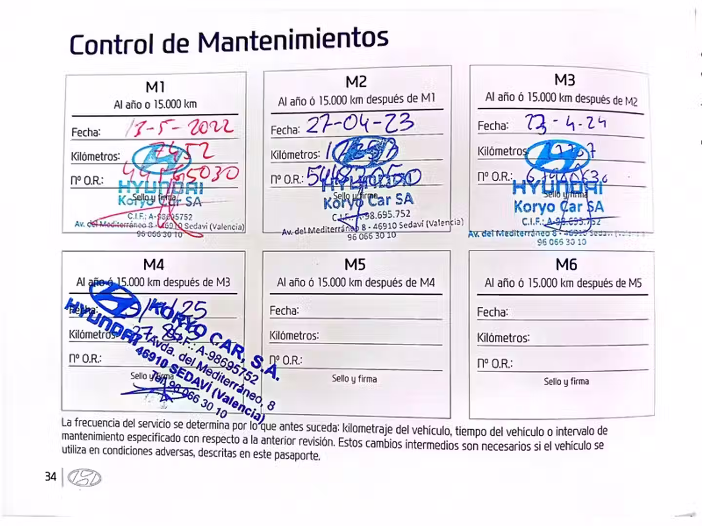 Mantenimiento