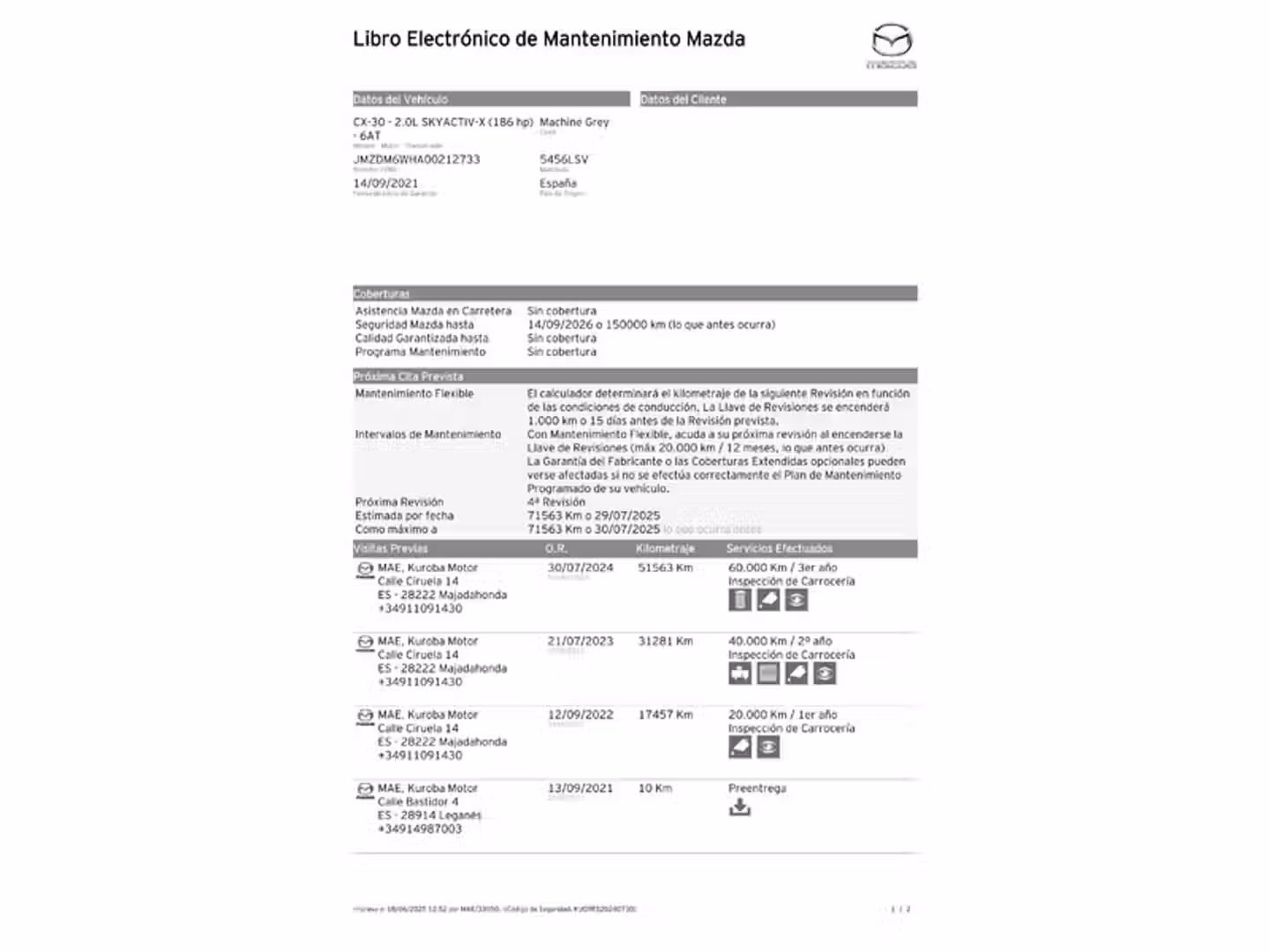 Mantenimiento
