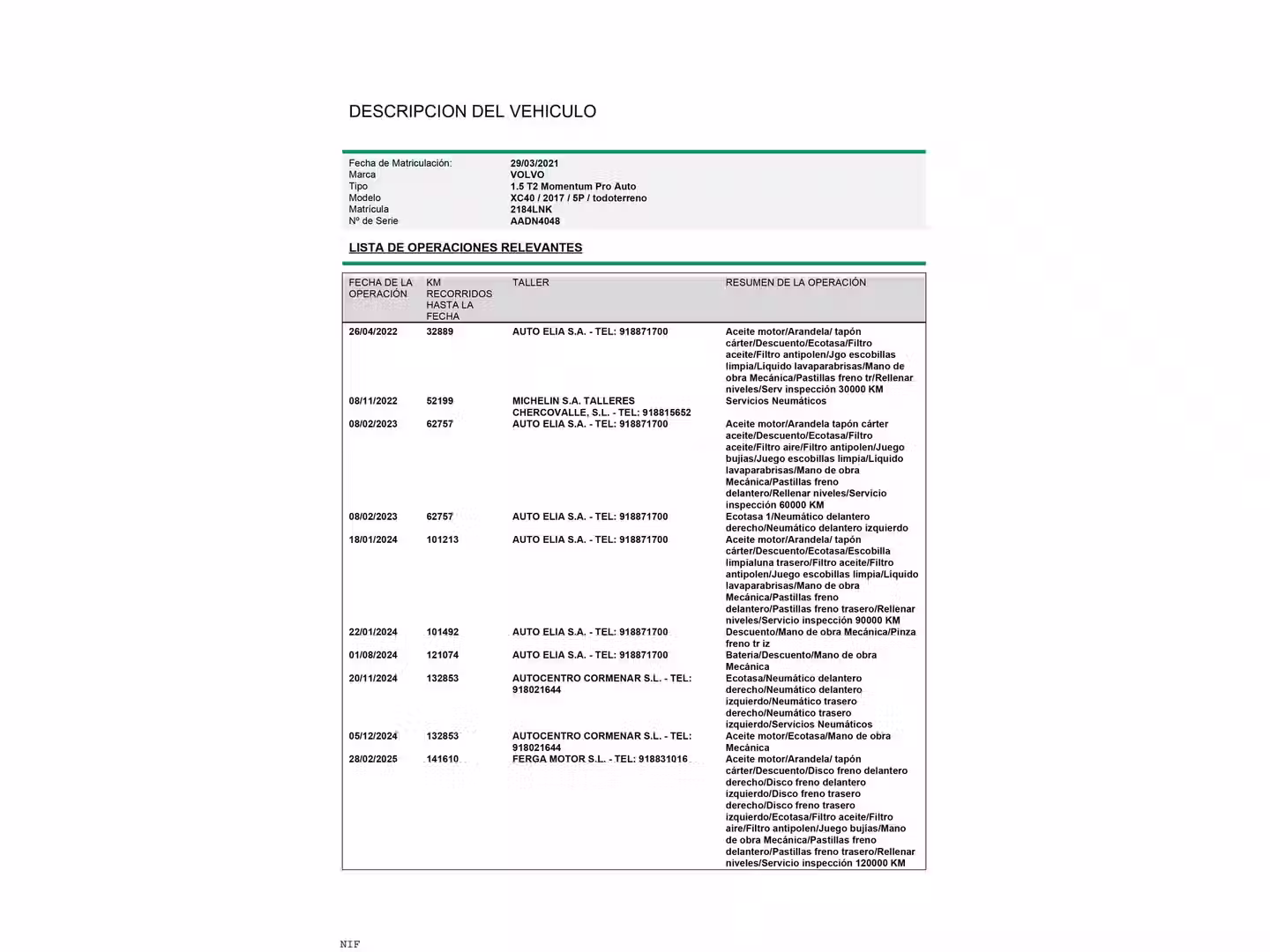 Mantenimiento