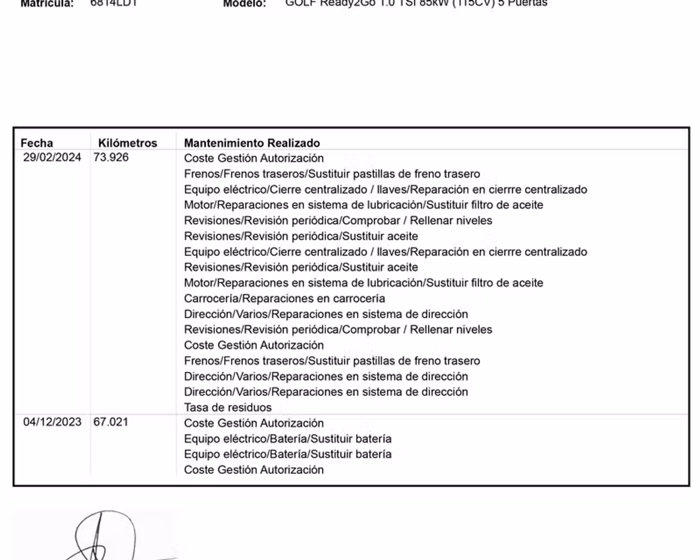 Mantenimiento