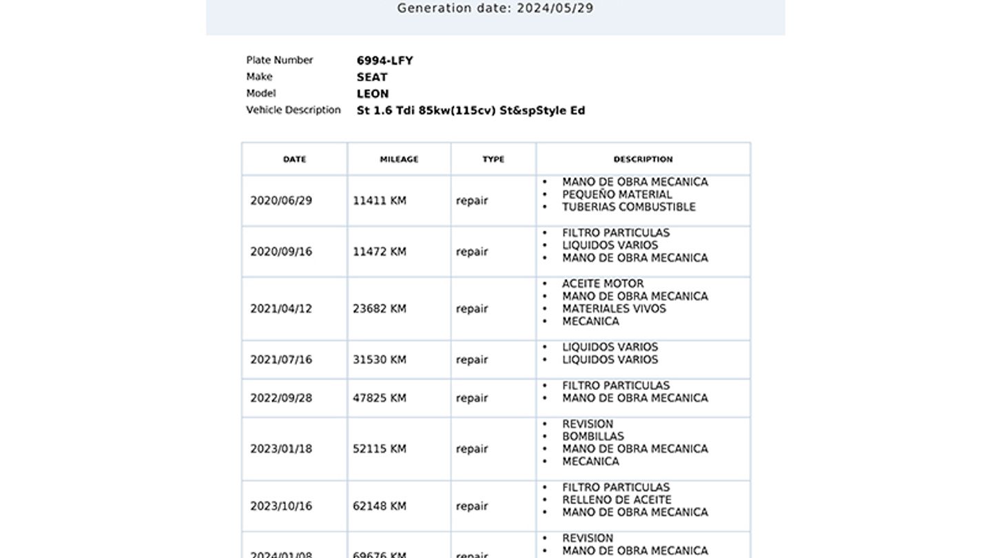 Mantenimiento