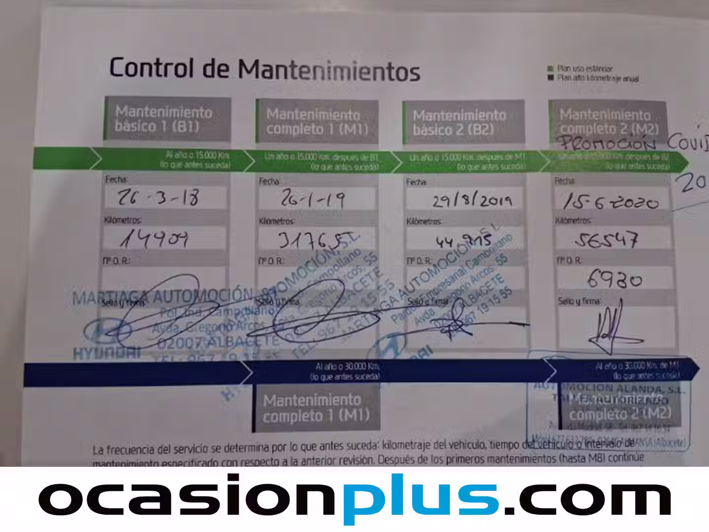 Mantenimiento