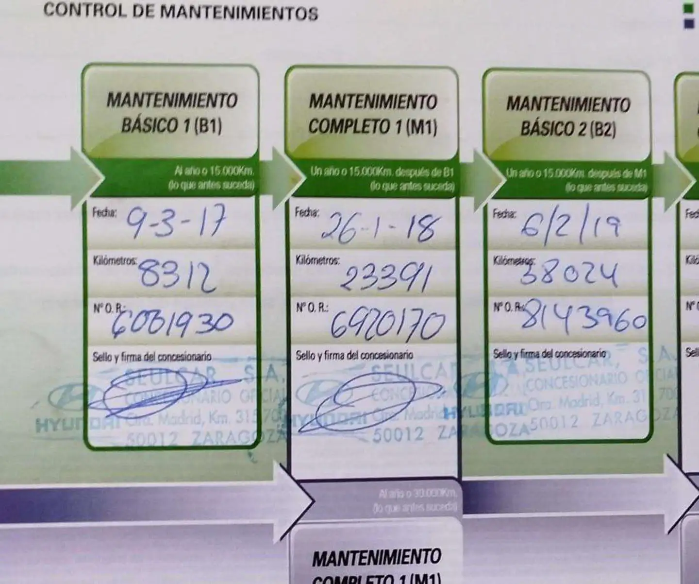 Mantenimiento