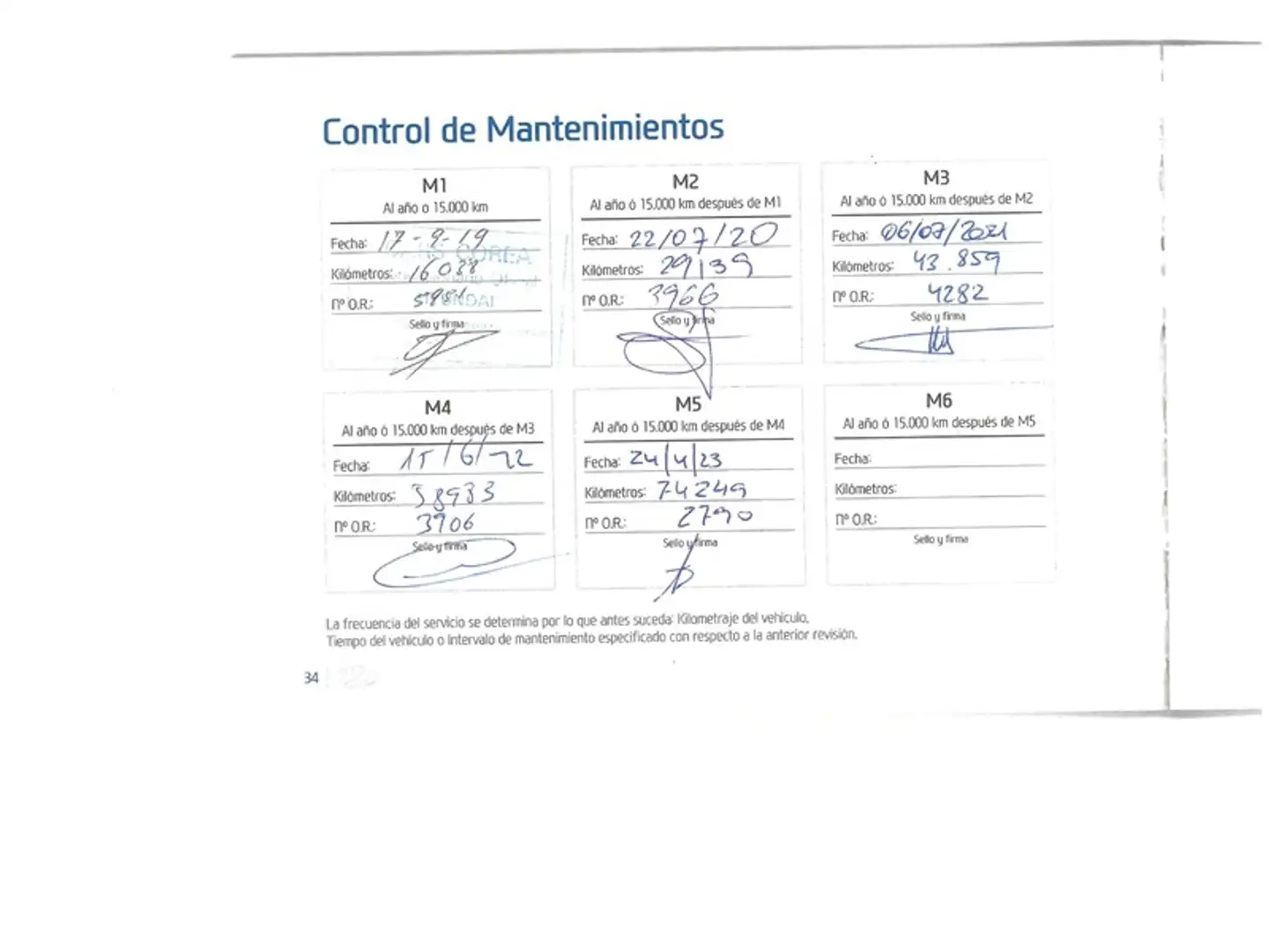 Mantenimiento