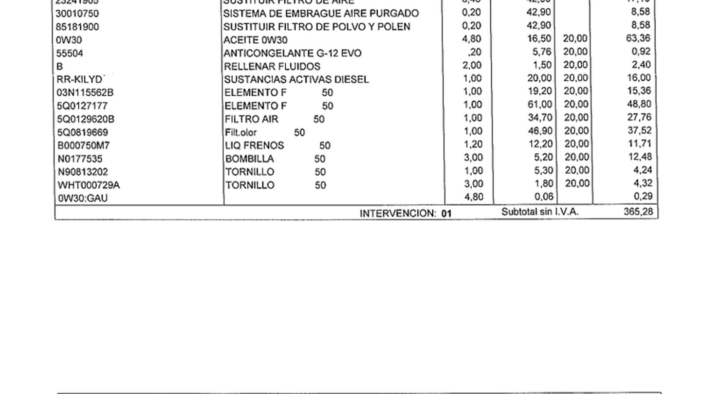 Mantenimiento