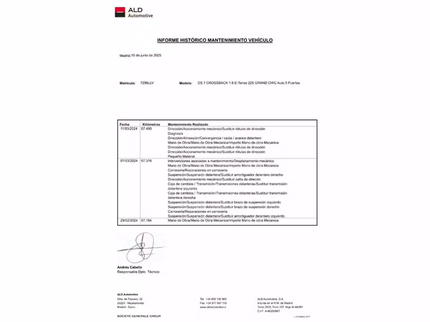 Mantenimiento