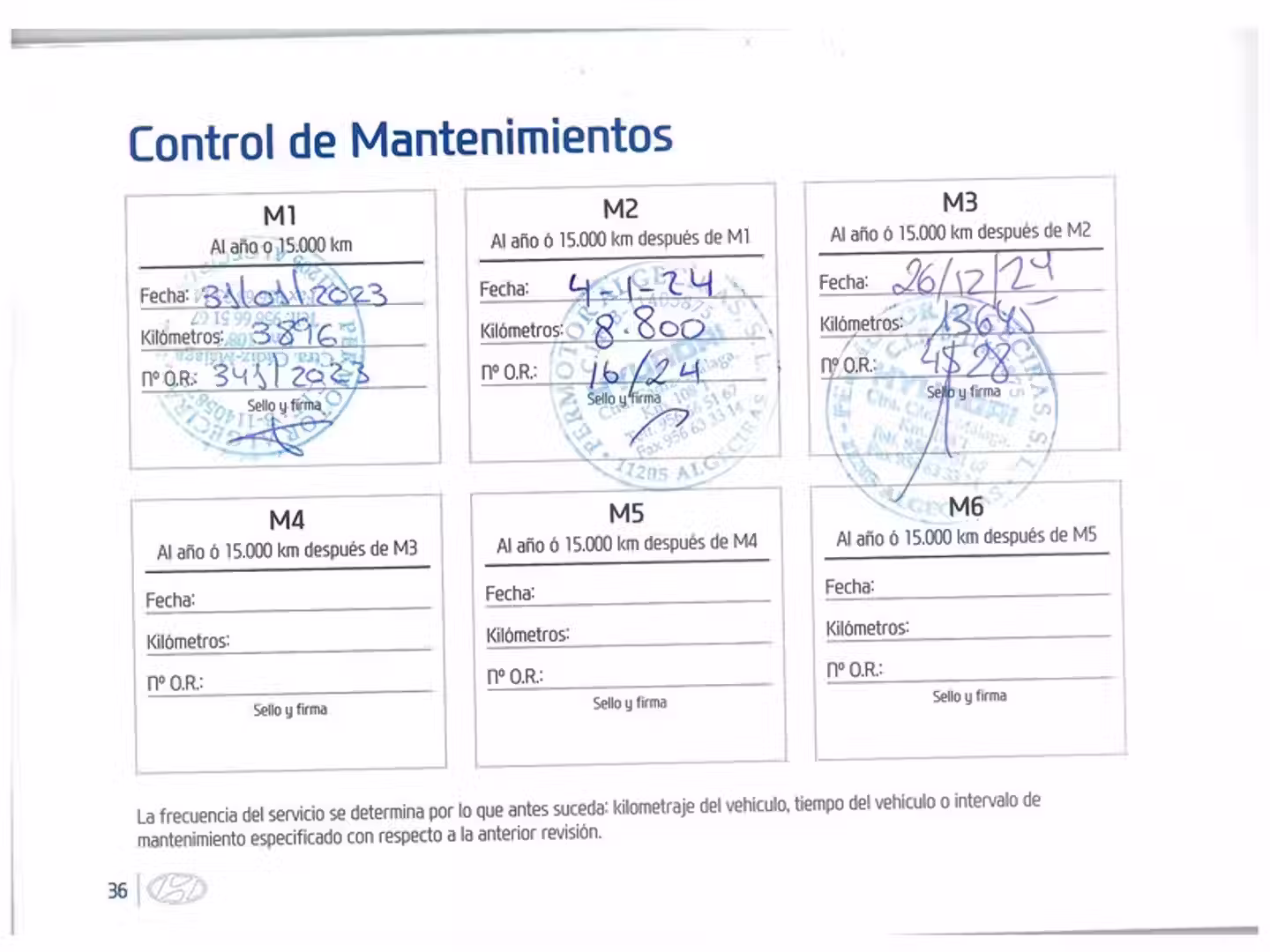 Mantenimiento