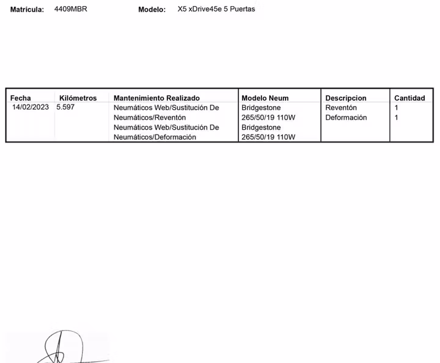 Mantenimiento