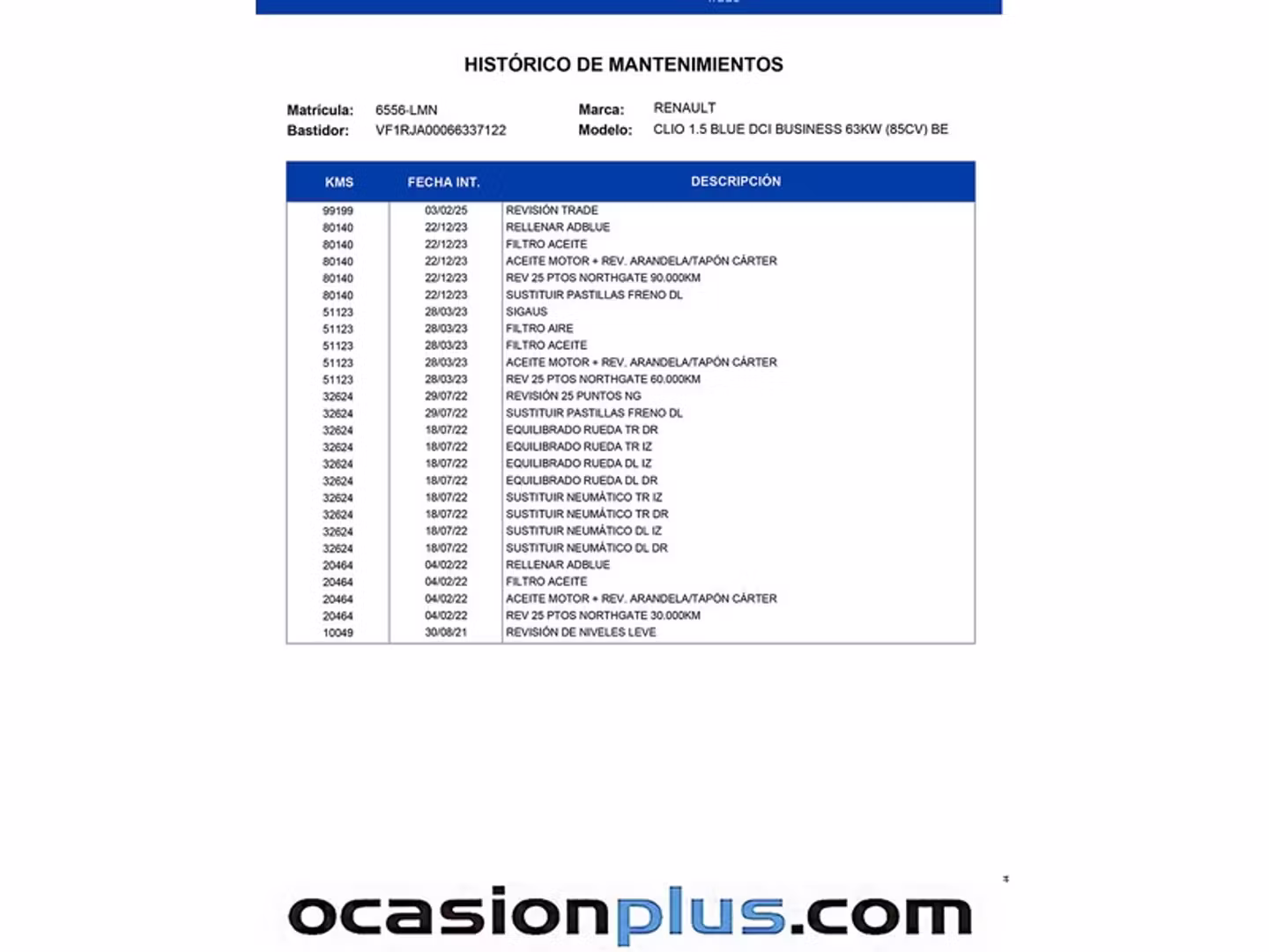 Mantenimiento