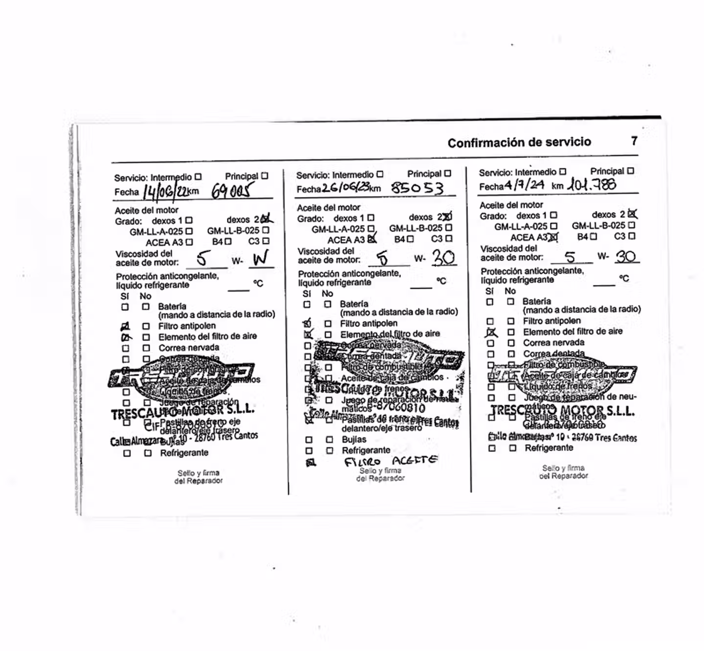 Mantenimiento