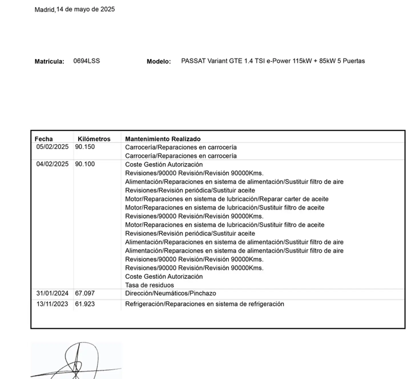 Mantenimiento
