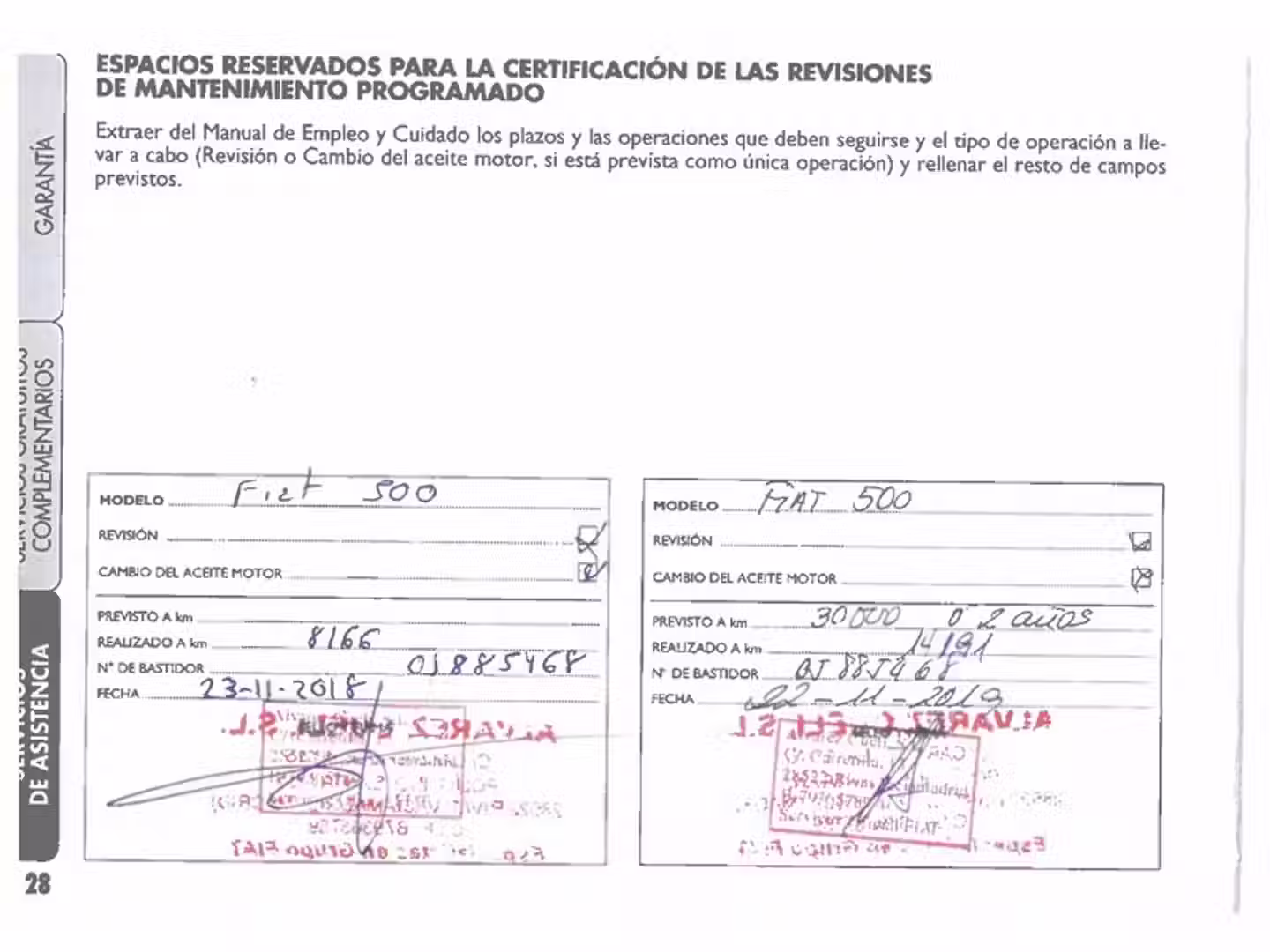 Mantenimiento