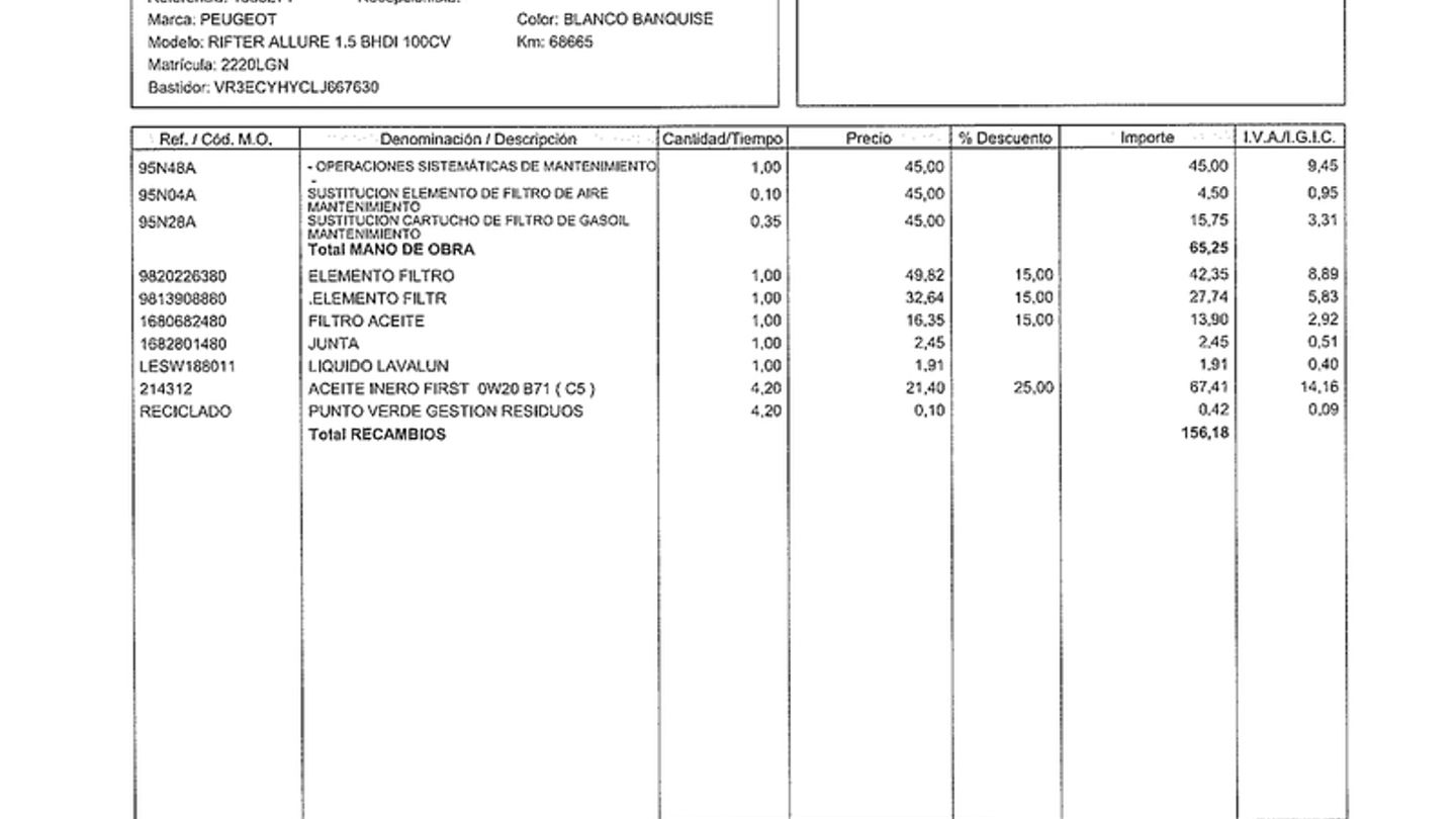 Mantenimiento