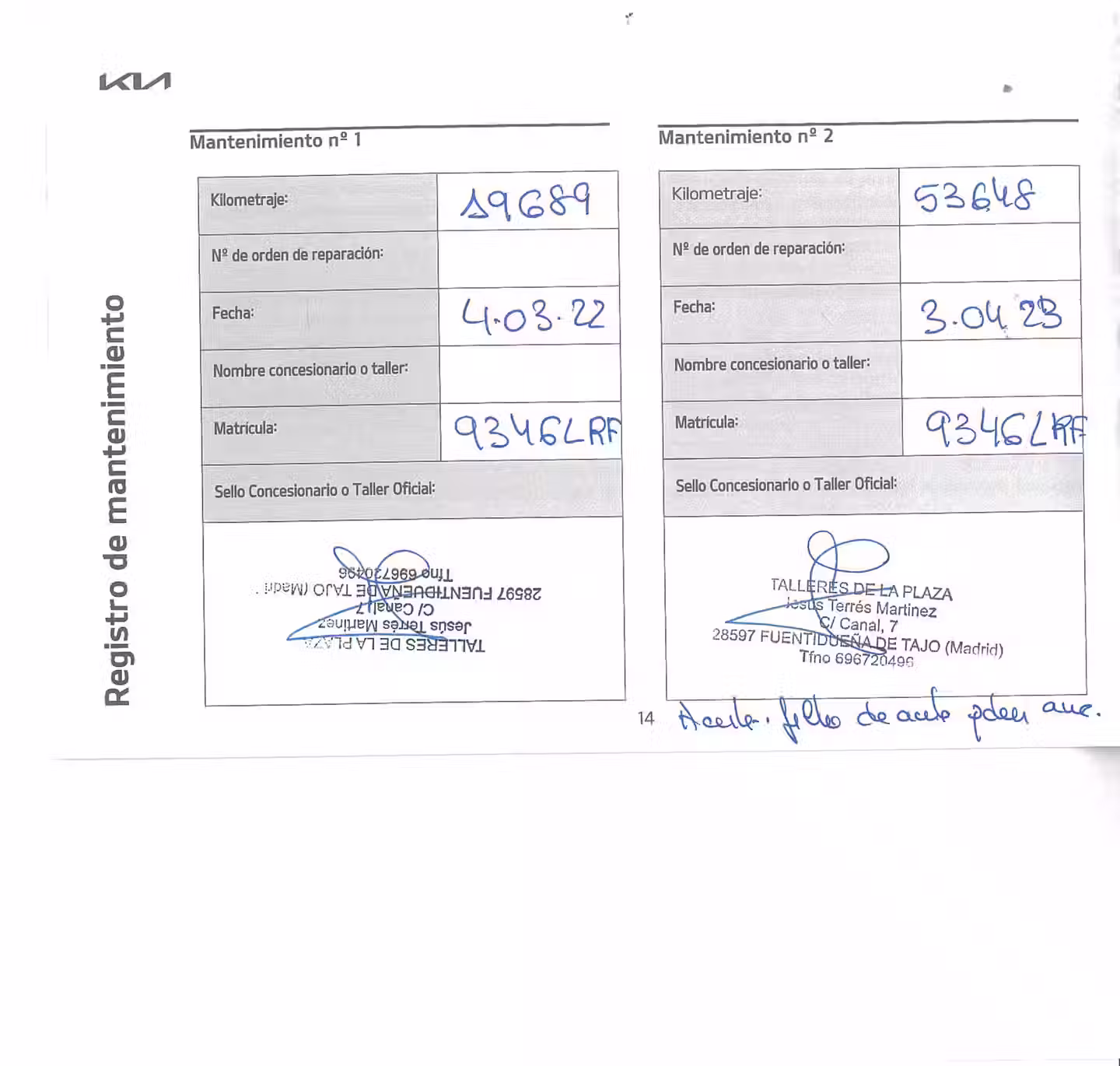 Mantenimiento
