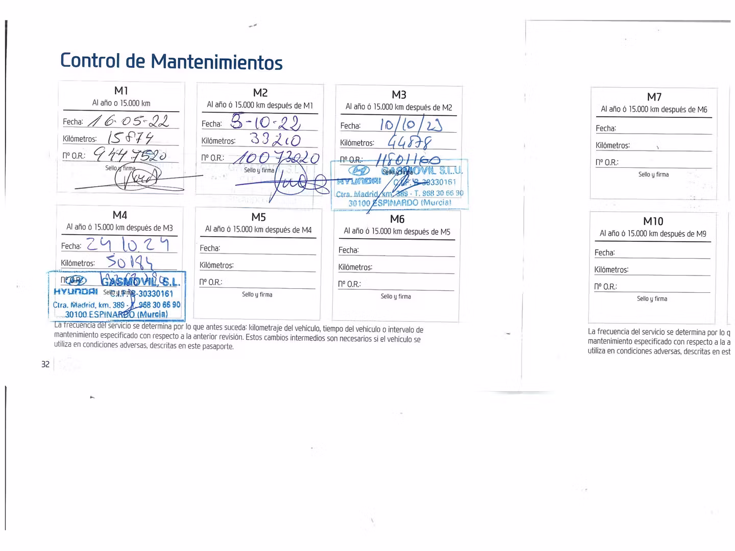 Mantenimiento