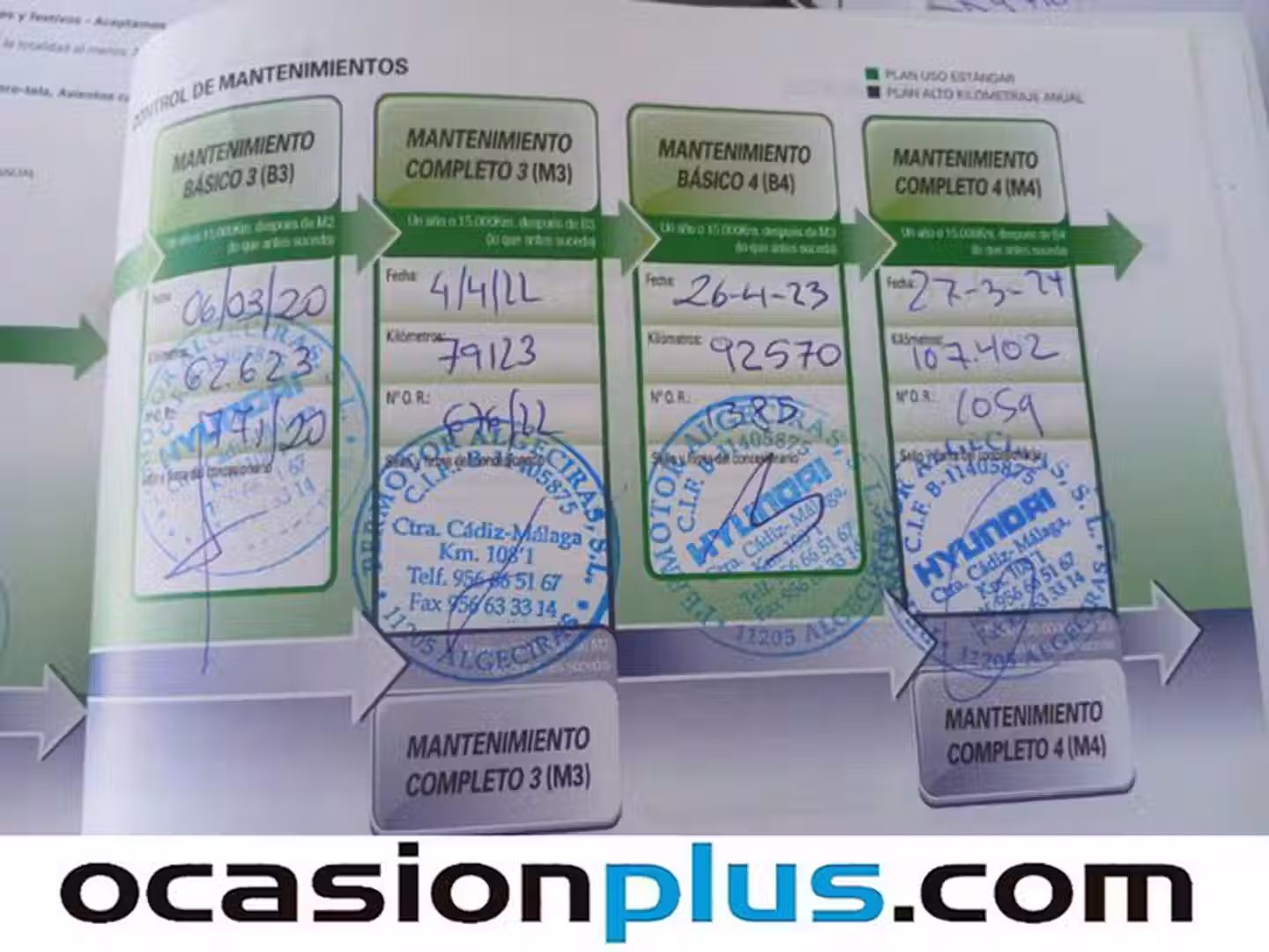 Mantenimiento