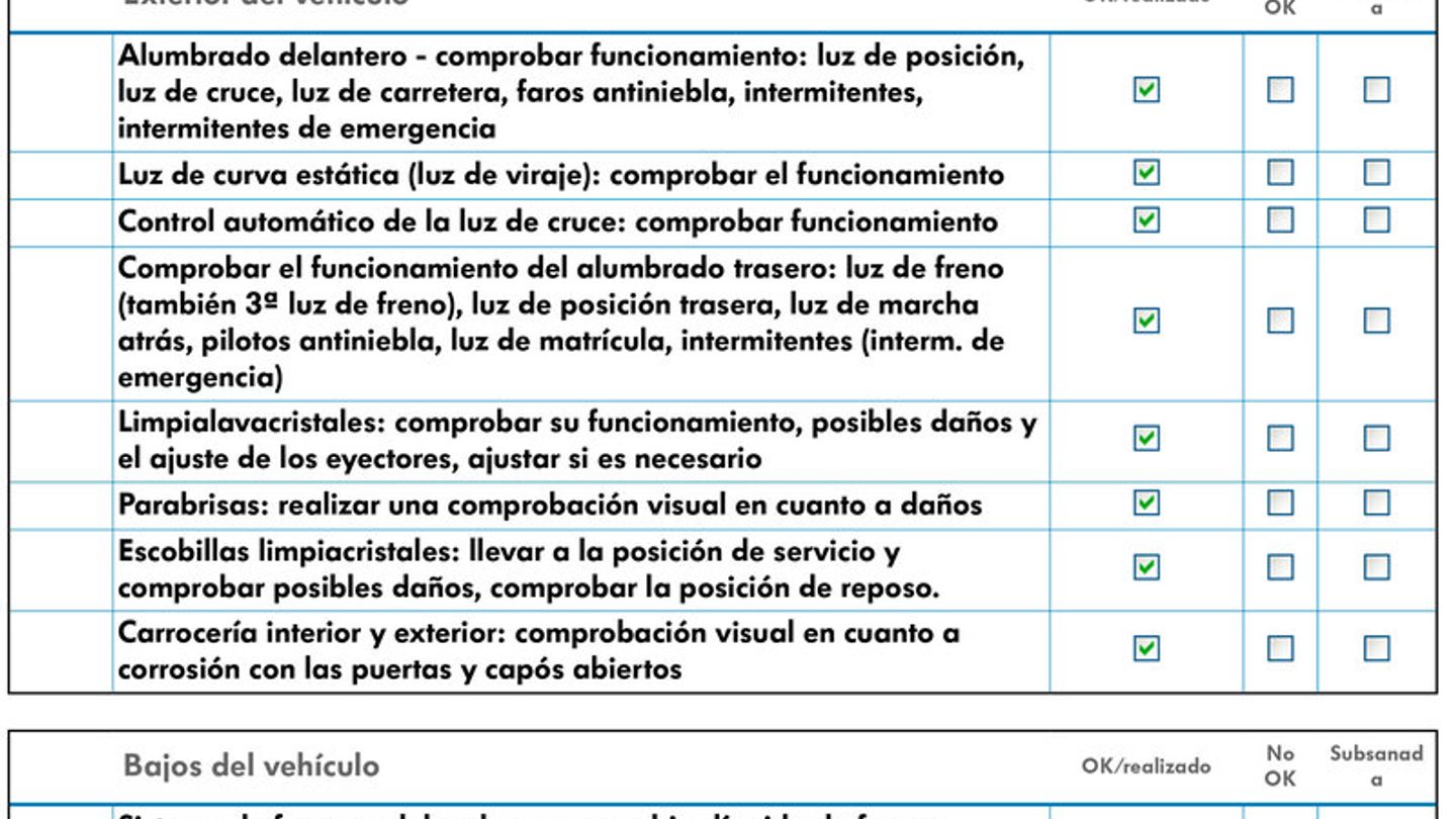 Mantenimiento