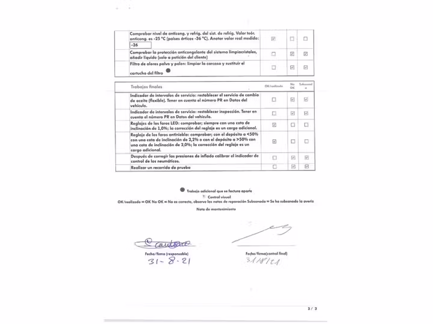 Mantenimiento