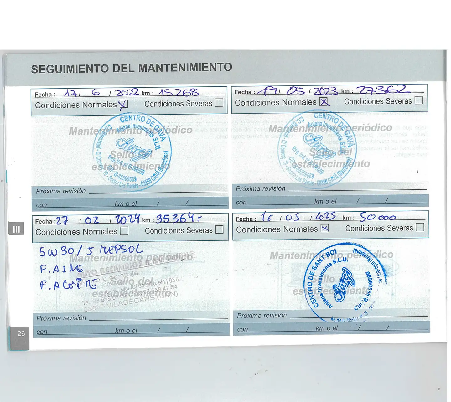 Mantenimiento