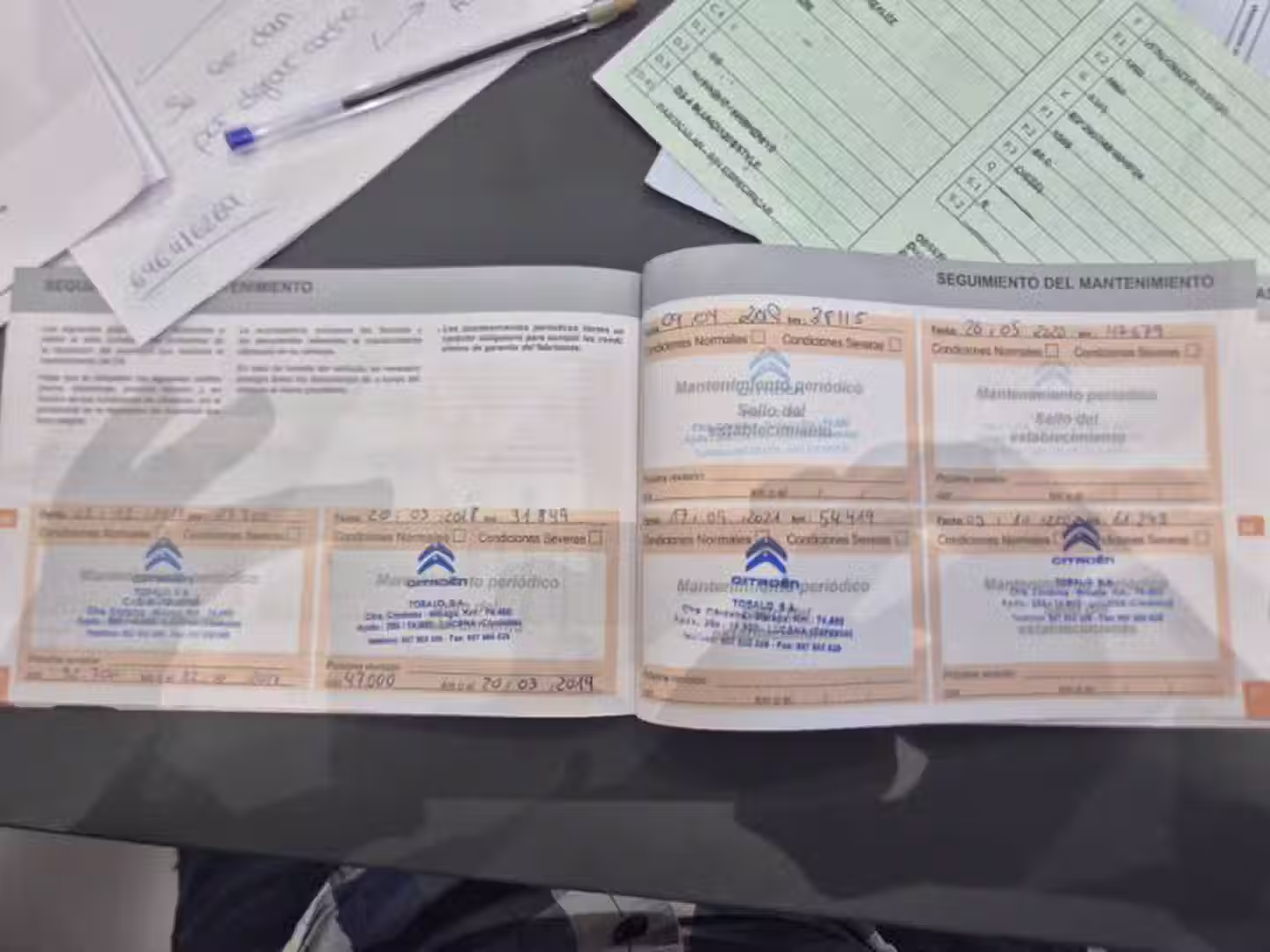 Mantenimiento