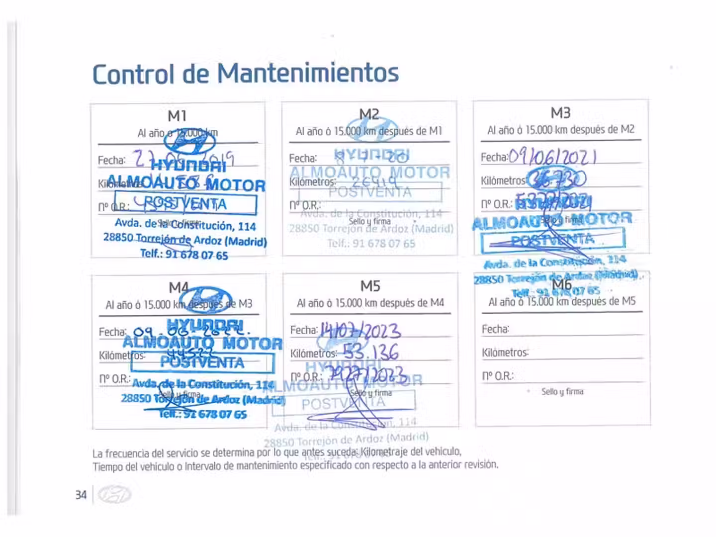 Mantenimiento