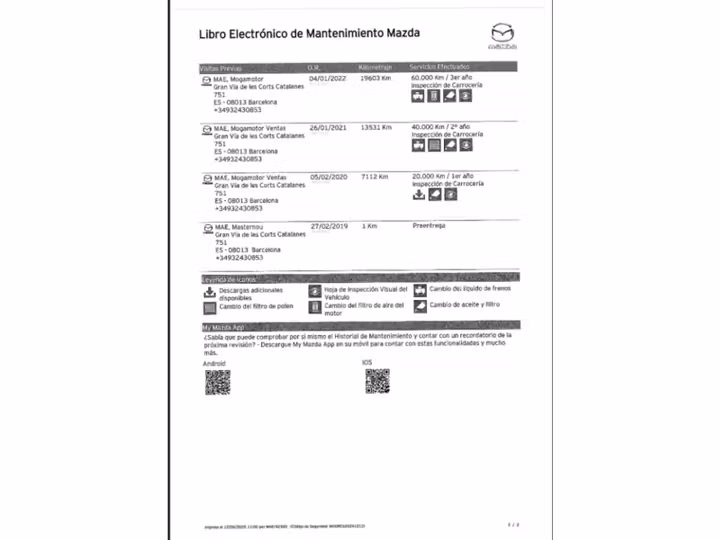 Mantenimiento
