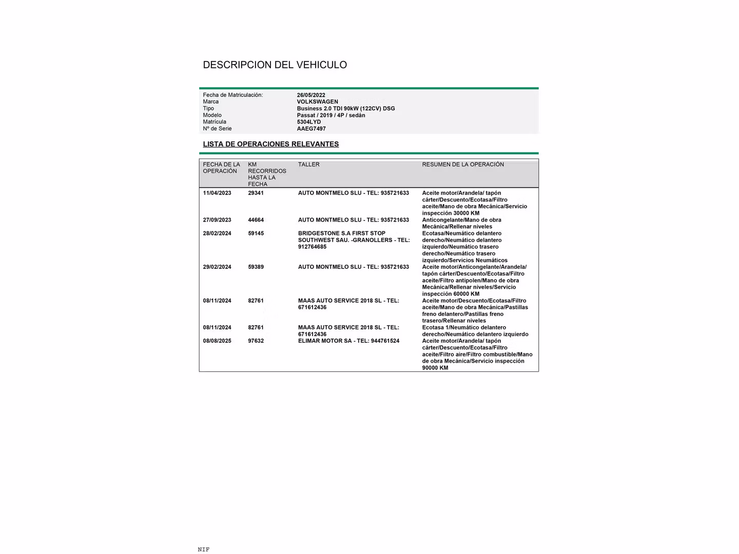 Mantenimiento