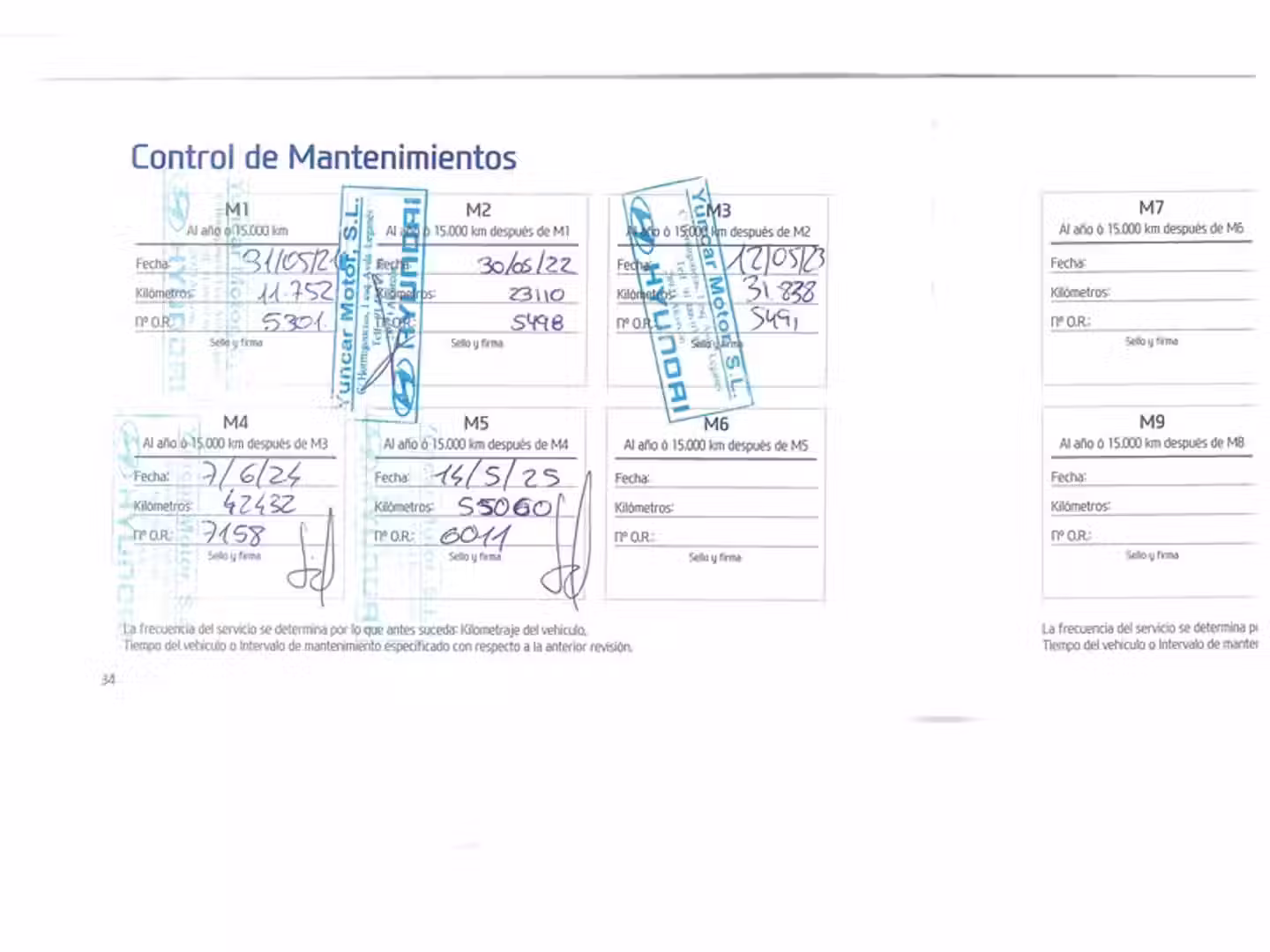 Mantenimiento