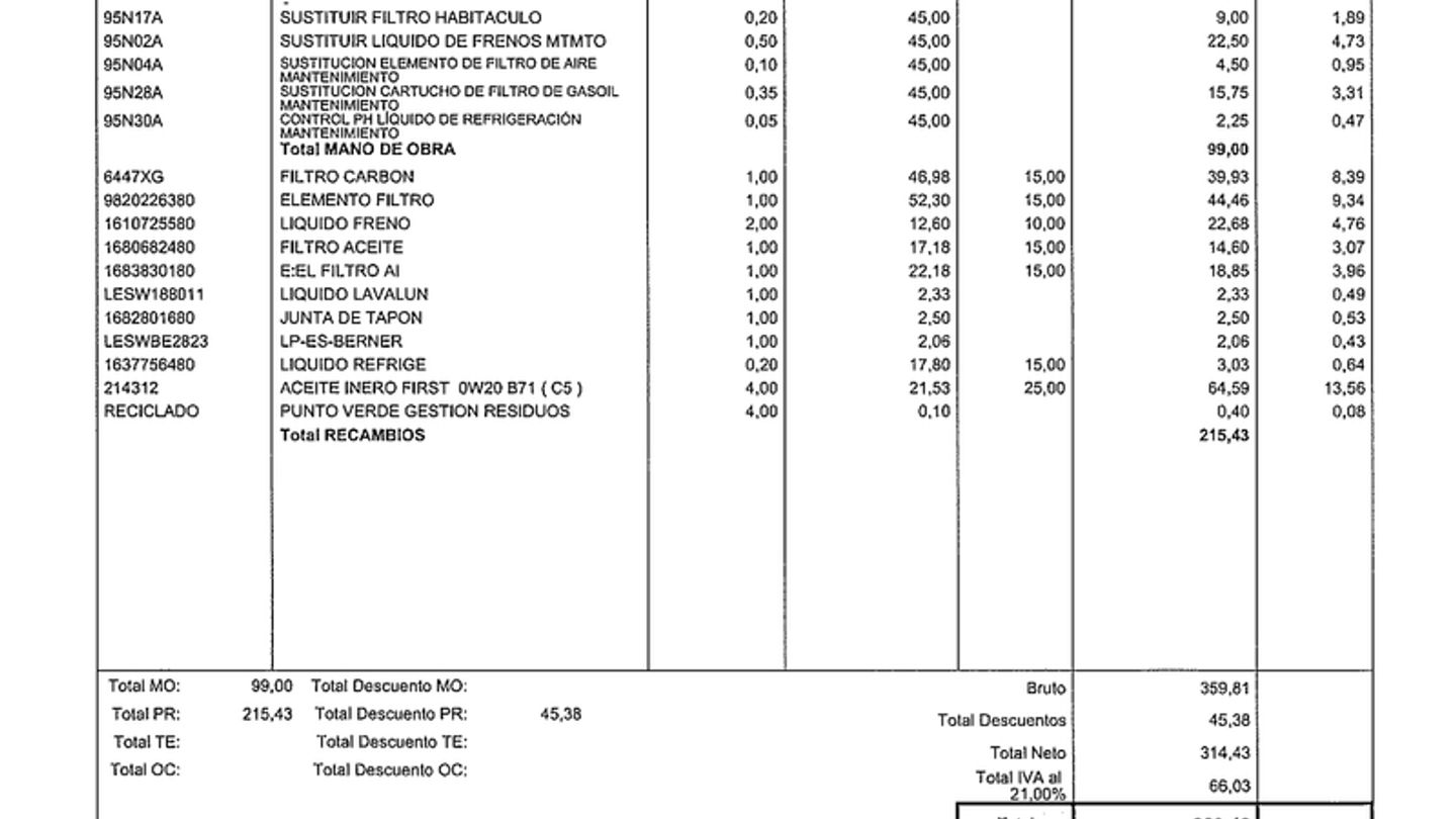 Mantenimiento