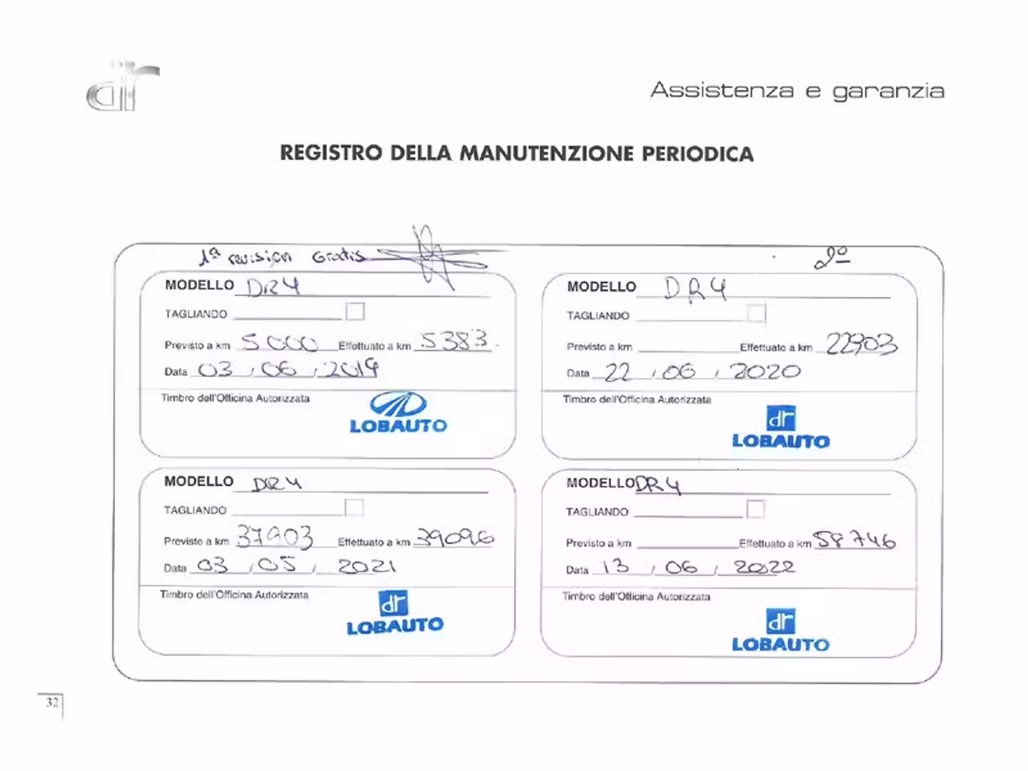 Mantenimiento