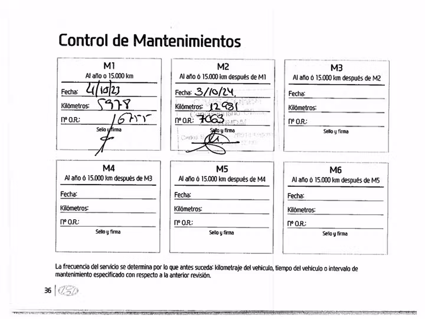 Mantenimiento