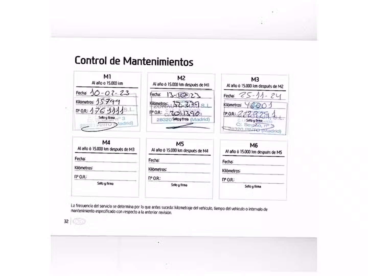 Mantenimiento
