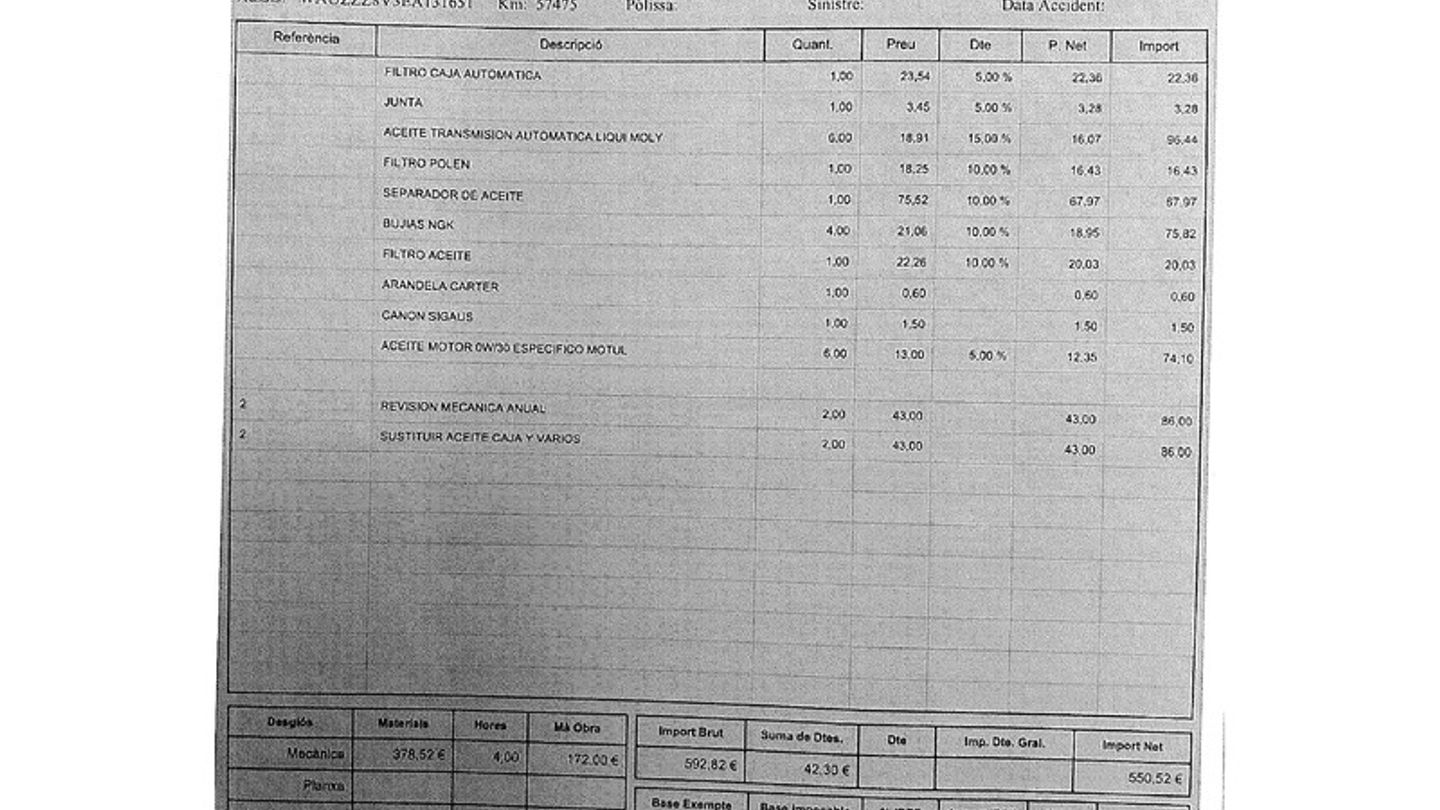 Mantenimiento