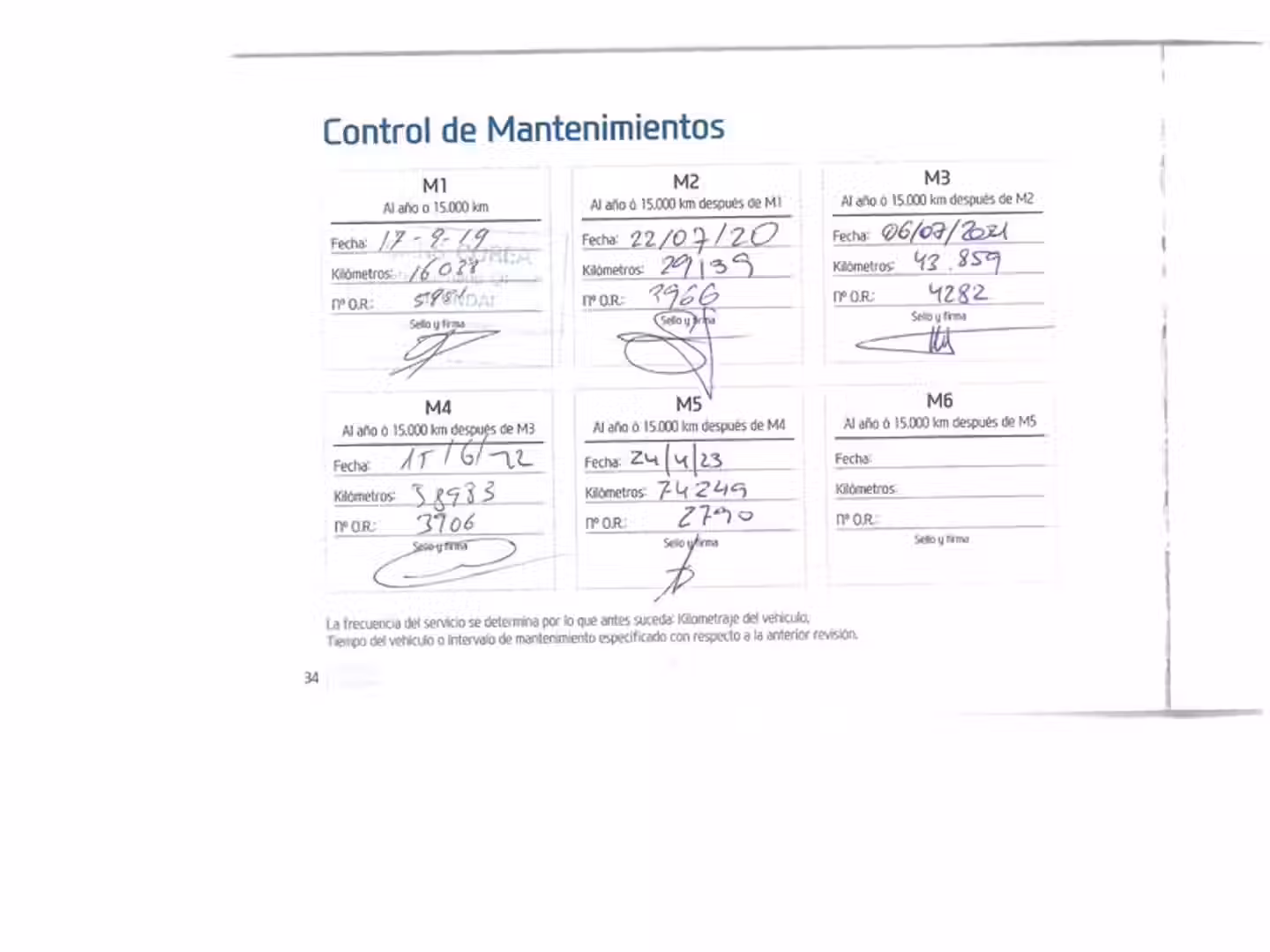 Mantenimiento